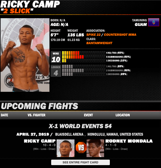 Ricky Camp Profile