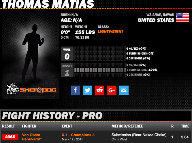Thomas Matias sherdog