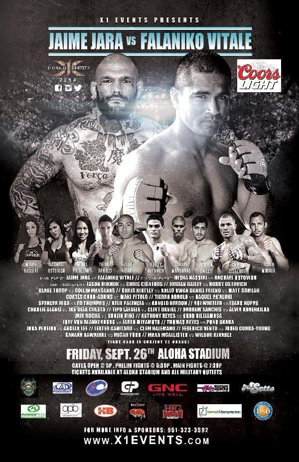 X1 Events at Aloha Stadium